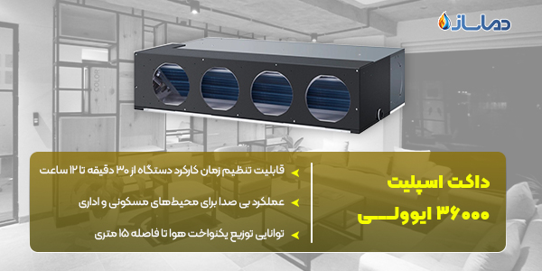 داکت اسپلیت 36000 ایوولی
