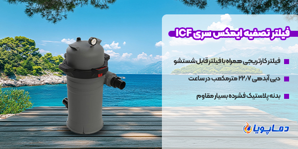 فیلتر تصفیه ایمکس سری ICF