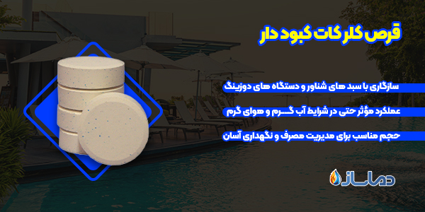 قرص کلر کات کبود دار